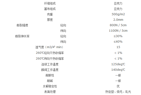 亞克力除塵布袋參數